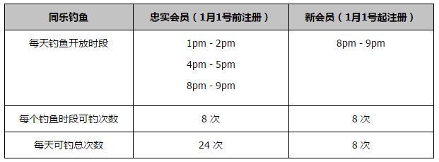 “人们看不到这一点，有时人们只是去看结果，看看谁进球了，他们没有看比赛，而我了解我自己的比赛。